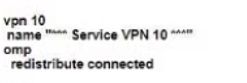Cisco 300-415 image Question 276 111792 10072024005822000000
