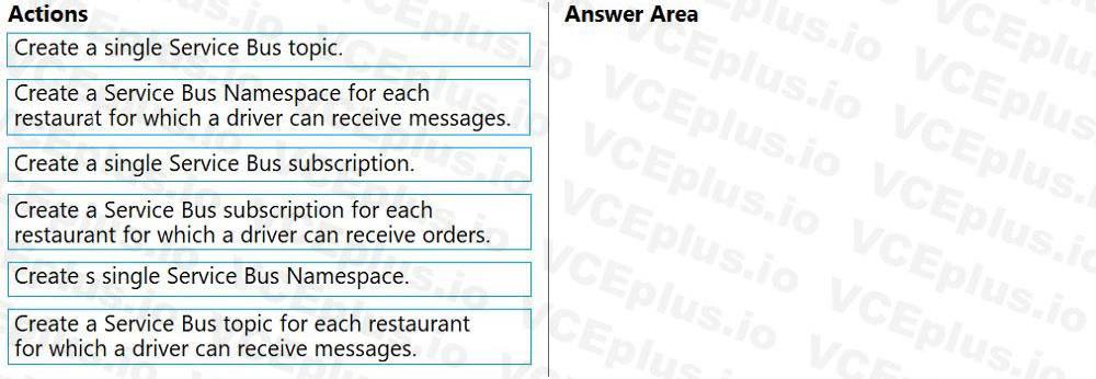Microsoft AZ-204 image Question 46 86325 10022024015001000