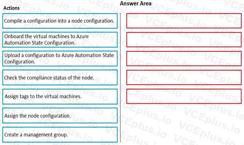 Microsoft AZ-104 image Question 106 84598 09262024075642000