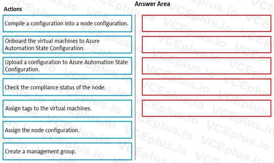 Question 106