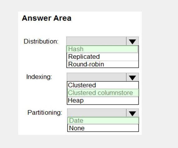 Question 91