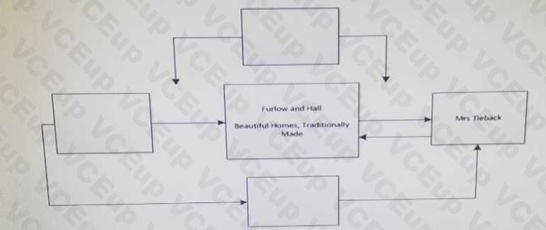 BCS MBP18 image Question 26 19896 09162024190747000000