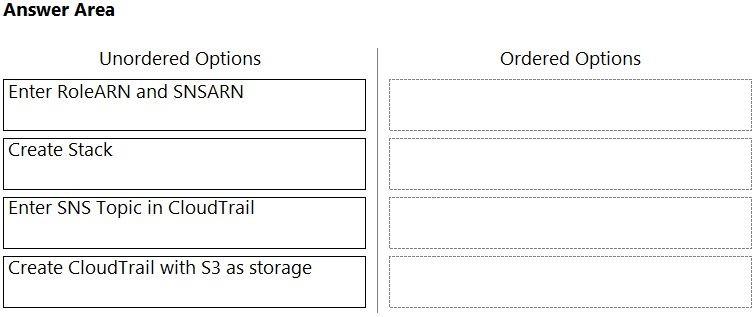 Question 238