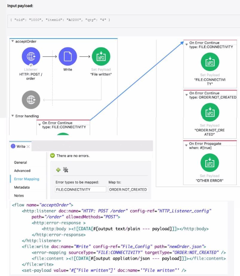 MuleSoft MCD - Level 1 image Question 227 52782 09182024213609000000