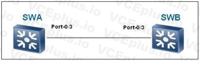 Huawei H12-224 image Question 86 31305 09182024192138000000