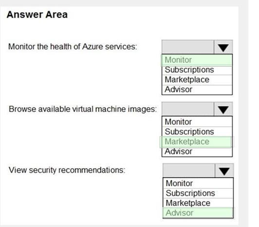 Microsoft AZ-900 image answer Question 68 88811 10022024015754000