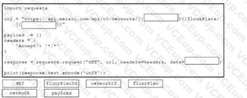 Cisco 350-901 image Question 59 118371 10102024233131000000