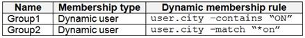 Microsoft AZ-500 image Question 1 explanation 87318 10022024015440000000