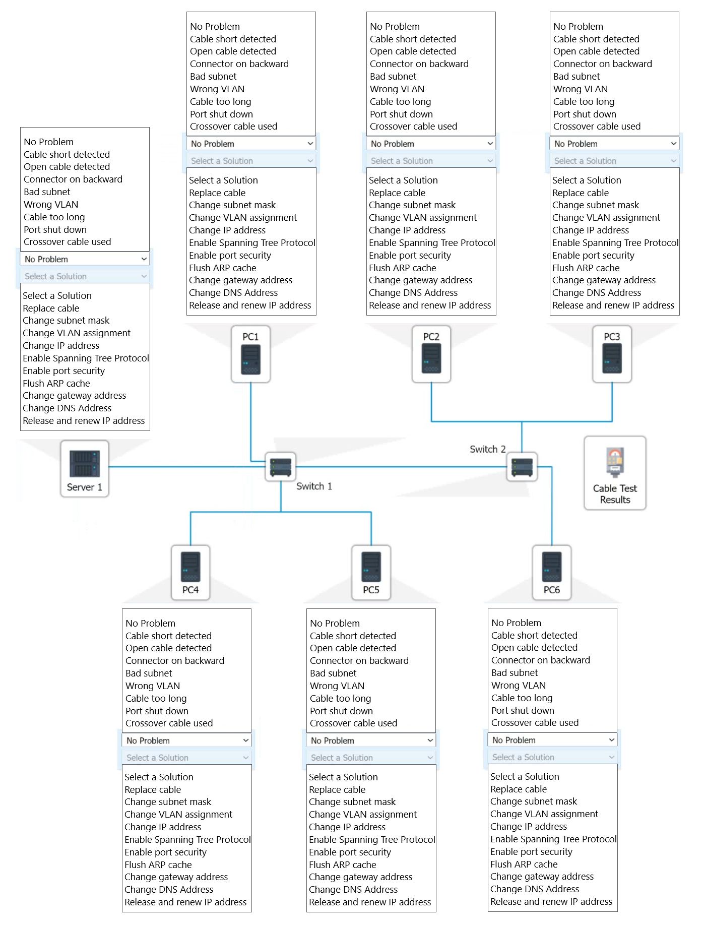 CompTIA N10-009 image Question 84 96833 10022024175252000000