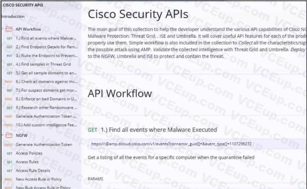 Cisco 200-901 image Question 393 110868 10072024004843000000