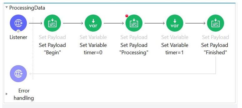 MuleSoft MCD - Level 1 image Question 113 52668 09182024213609000000