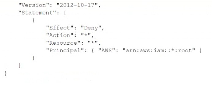 Amazon DOP-C02 image Question 76 3582 09162024005607000000