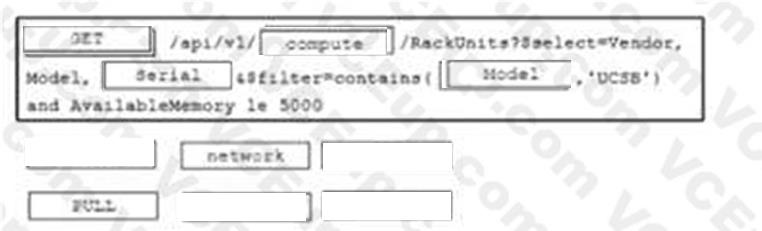 Cisco 350-901 image answer Question 63 118375 10102024113131000