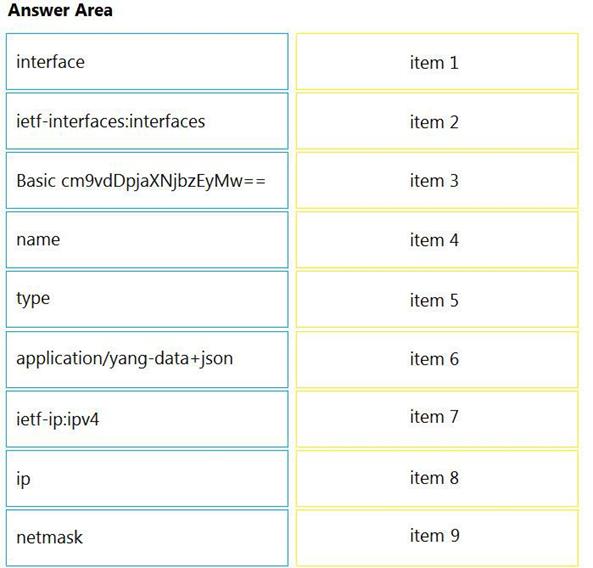 Cisco 350-901 image Question 24 118336 10102024113131000