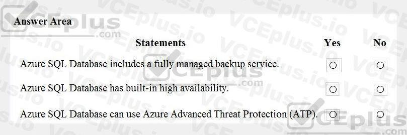 Microsoft DP-900 image Question 44 90660 10022024020007000