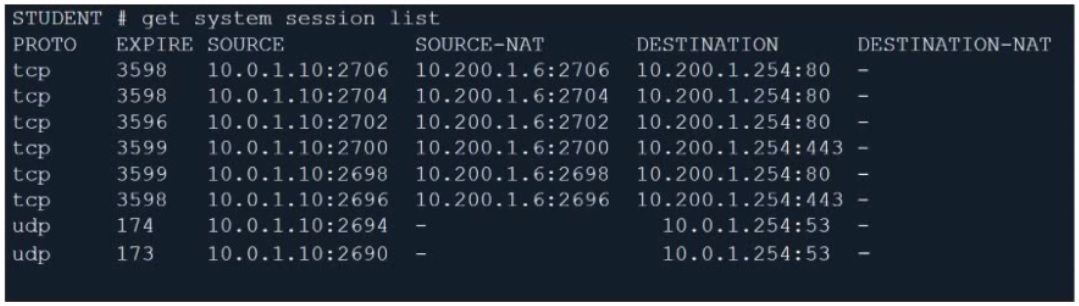 Fortinet NSE4_FGT-7.2 image Question 59 26132 09182024185939000000