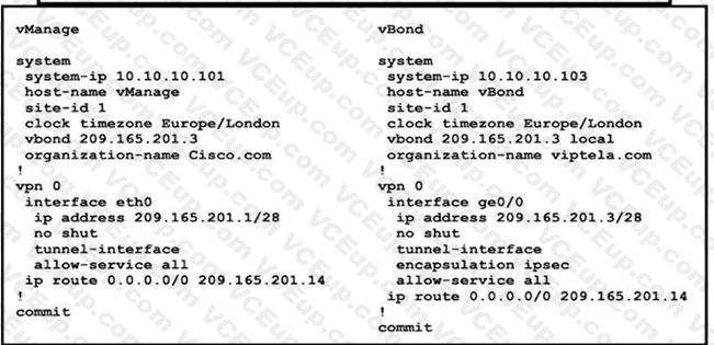 Cisco 300-415 image Question 143 111659 10072024005822000000
