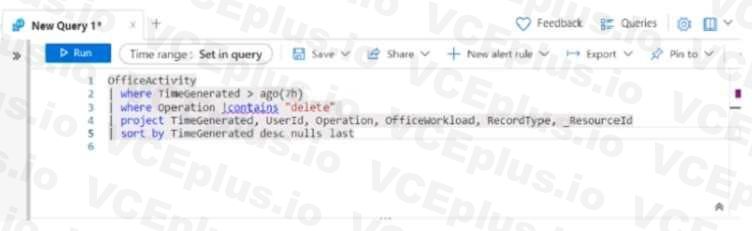 Microsoft SC-200 image Question 41 107928 10052024010847000000