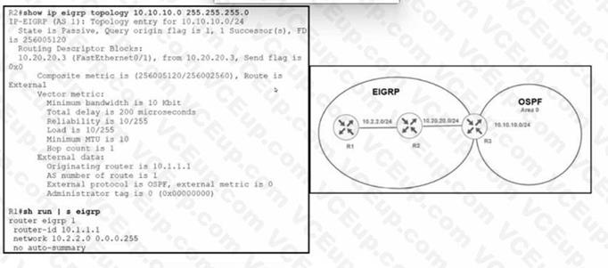 Cisco 300-410 image Question 506 111452 10072024005414000000