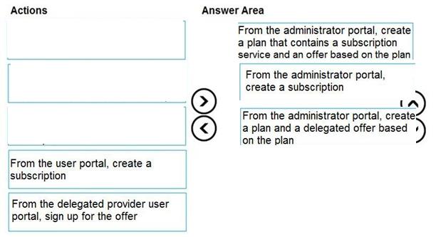 Question 74