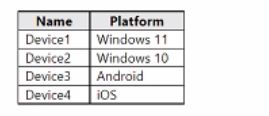 Microsoft MD-102 image Question 251 103877 10052024010410000000