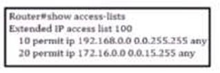 Cisco 350-401 image Question 463 115762 10102024232943000000