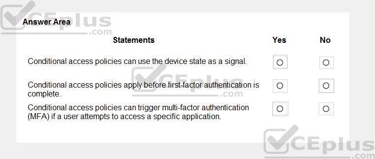 Microsoft SC-900 image Question 14 108661 10052024010936000