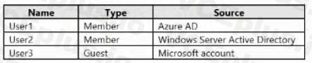 Microsoft AZ-104 image Question 228 84753 09262024195642000000