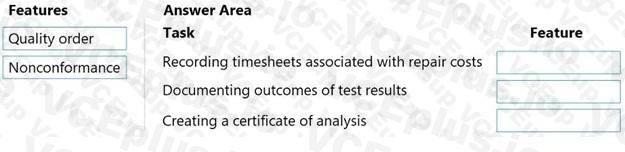 Question 309