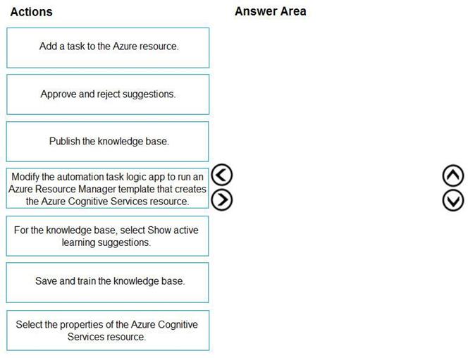 Microsoft AI-102 image Question 31 84020 09262024054204000