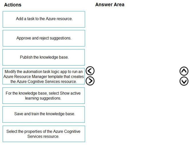 Question 30