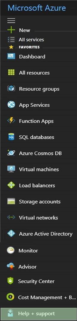 Microsoft AZ-900 image answer Question 86 88829 10022024015754000