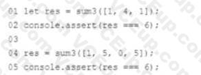 Salesforce Certified JavaScript Developer I image Question 154 63825 09232024002545000000