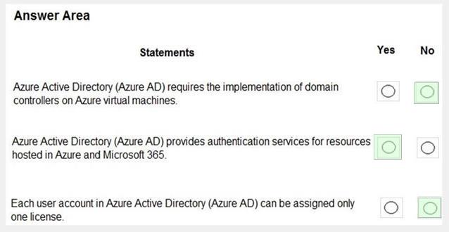 Microsoft AZ-900 image answer Question 89 88832 10022024015754000
