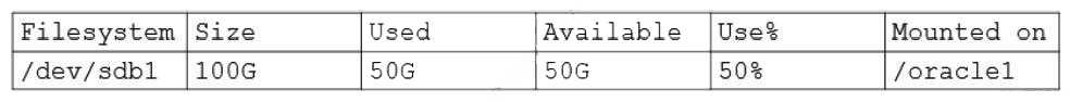 CompTIA XK0-005 image Question 48 99689 10022024175436000000