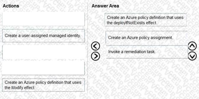 Question 273