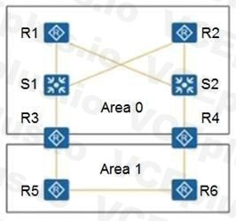 Huawei H12-261 image Question 296 32318 09182024192157000000
