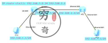 Huawei H12-811_V1.0 image Question 225 33800 09182024192852000000