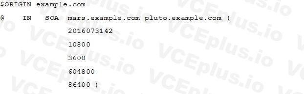 LPI 202-450 image Question 97 52360 09182024213305000000