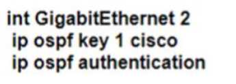 Cisco 300-410 image Question 555 111501 10072024005414000000