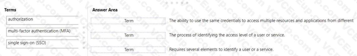 Microsoft AZ-900 image Question 19 89037 10022024015755000