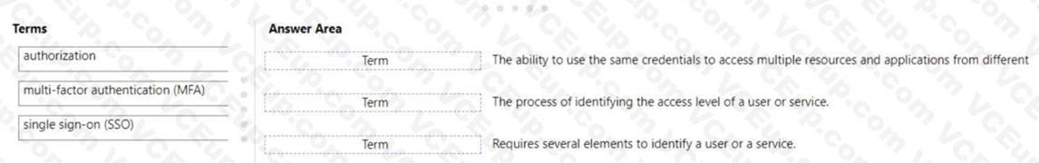 Question 19