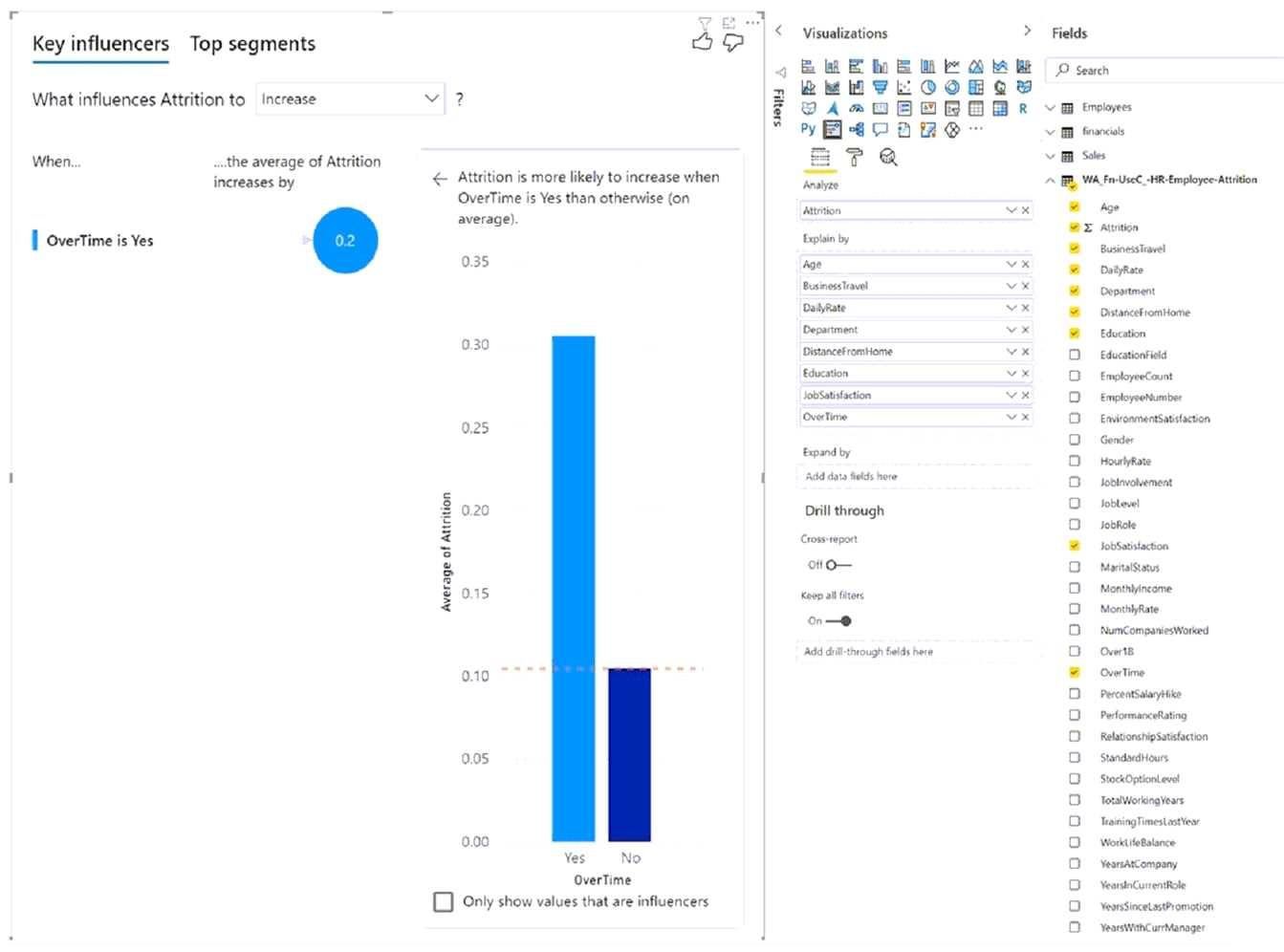 Microsoft PL-300 image Question 237 106494 10052024010716000000