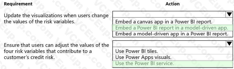 Question 153