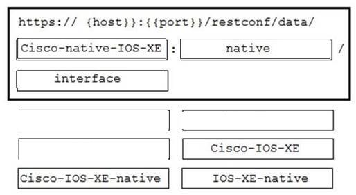 Cisco 350-901 image answer Question 39 118351 10102024113131000