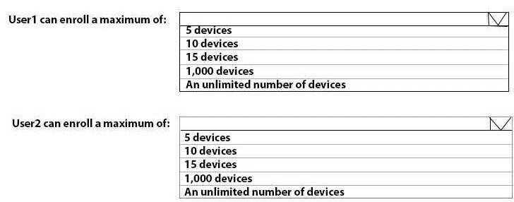 Microsoft MD-102 image Question 23 103619 10052024010409000