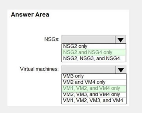 Microsoft AZ-500 image answer Question 1 10298495 10022024015440000