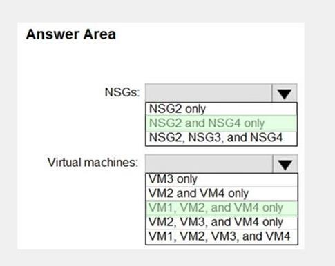 Microsoft AZ-500 image answer Question 1 87311 10022024015440000