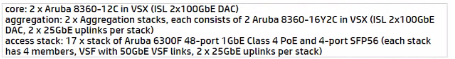 HP HPE7-A03 image Question 59 15037 09162024180802000000