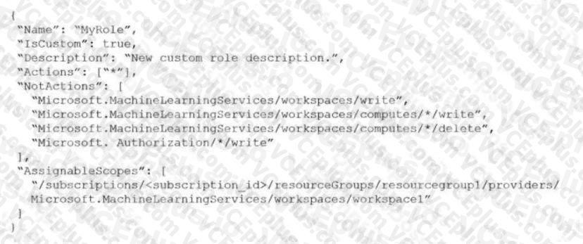 Microsoft DP-100 image Question 248 63882177402973665357279
